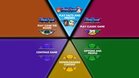 Images et photos Trivial Pursuit