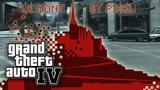 Vido Le Mont St Pixel | GTA 4 - Moments Insolites, Bugs et Glitches