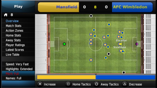 Football Manager 2011