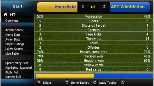 Football Manager 2011